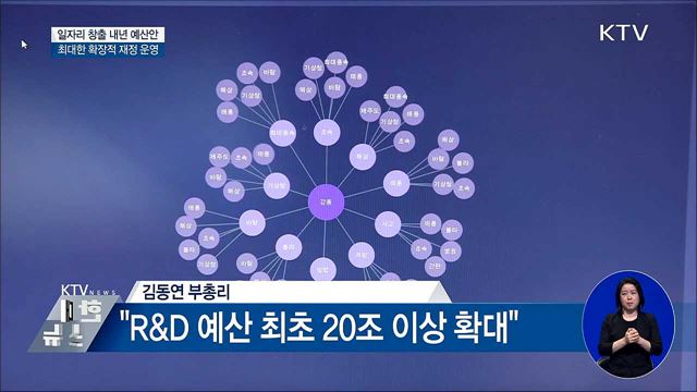 김동연 부총리 "일자리 예산 최대한 확장"