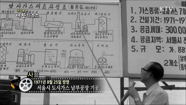 다시보는 대한늬우스 (71.08.25) 이미지