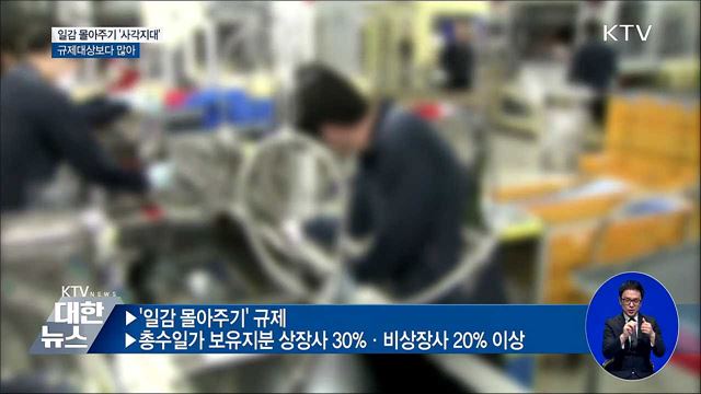 일감 몰아주기 '사각지대'···규제대상보다 많아