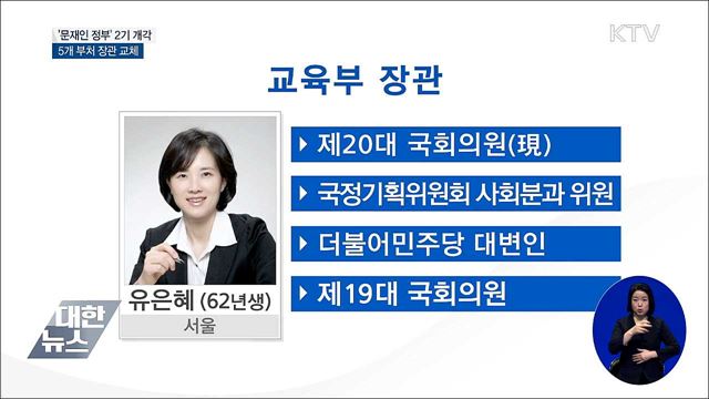 문재인 정부 2기 개각···5개 부처 장관 교체