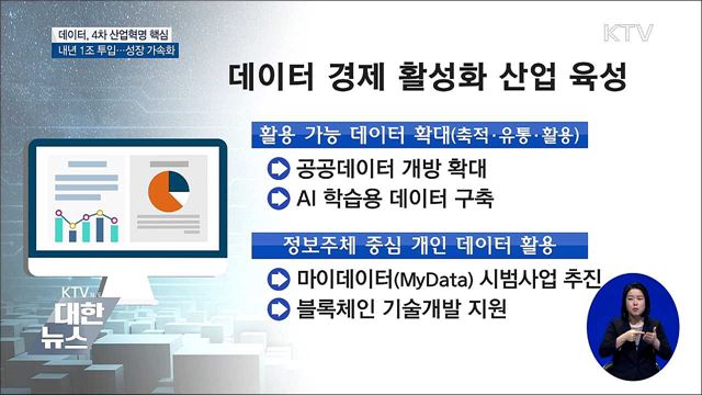 데이터 관련 산업 내년 1조 투자