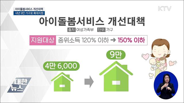 아이돌봄서비스, 내년 9만 가구로 확대 지원