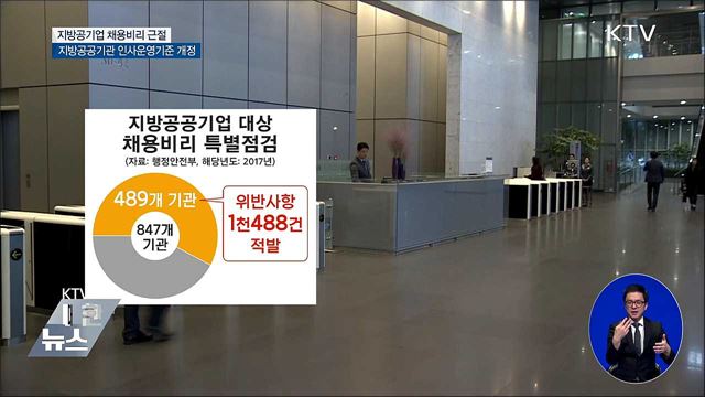 지방공기업 채용비리 근절···공통기준 마련