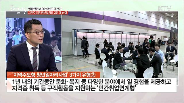 행정안전부 2019년도 예산안, 지역주도형 청년일자리 2만 개 신설