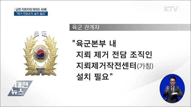 지뢰지대 여의도 40배…"제거 전담조직 설치해야"