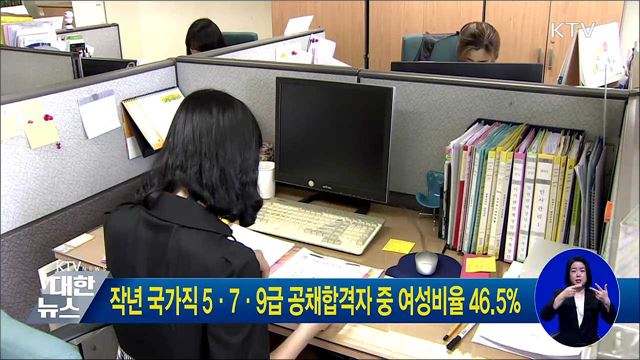 작년 국가직 5·7·9급 공채합격자 중 여성비율 46.5%