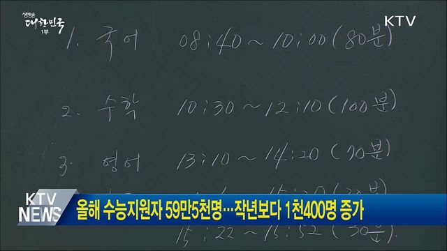 올해 수능지원자 59만5천명···작년보다 1천400명 증가