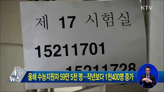 올해 수능지원자 59만 5천 명···작년보다 1천400명 증가