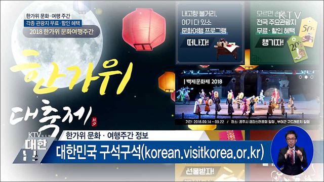 추석, 전통시장 주변 주차 허용·각종 관광지 무료