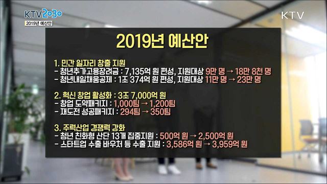 <찾아가는 정책발언대> 2019년 예산안 