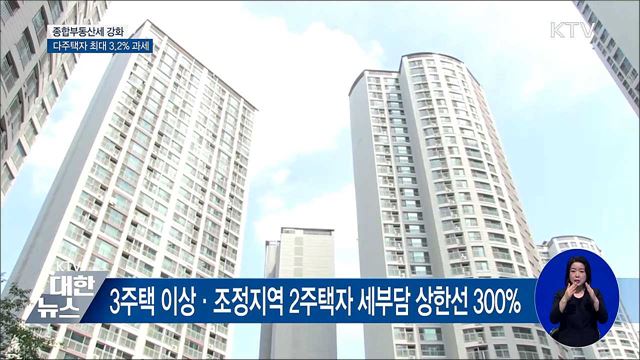 KTV 대한뉴스 (63회)