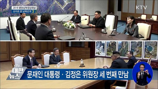 숫자로 본 남북관계···3·100·200·300