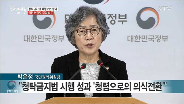 청탁금지법 시행 2년 평가···국민 인식도 결과 발표