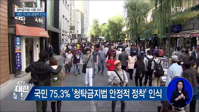 청탁금지법 시행 2년···국민 75.3% '긍정적'