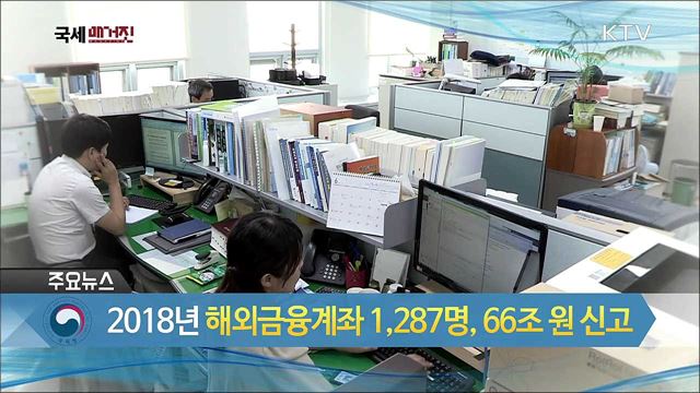 2018 해외금융계좌 1,287명, 66조 원 신고