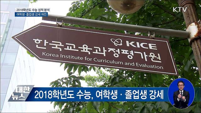 지난해 수능, 여학생·졸업생 강세 여전