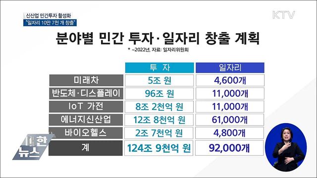 KTV 대한뉴스 (74회)