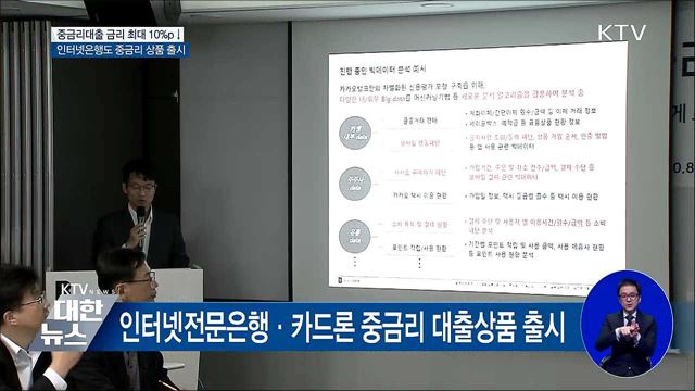 중금리 대출 금리 최대 10%p↓···인터넷은행도 출시