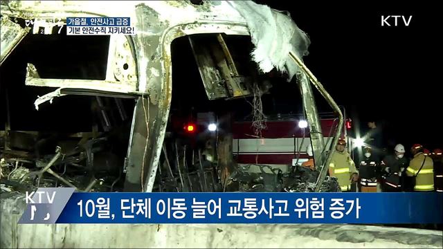 가을철, 안전사고 급증···기본수칙 꼭 지키세요!
