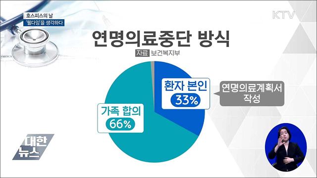 오늘은 호스피스의 날···'웰다잉'을 생각하다