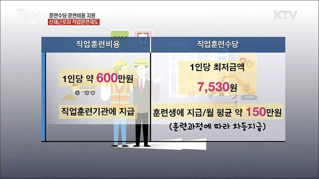 산재근로자의 재취업 돕는 산재근로자 직업훈련제도 [돈이 보이는 정책]