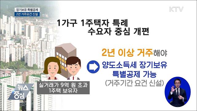 고가 1주택자, 2년 이상 거주해야 특별공제