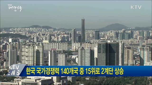 한국 국가경쟁력 140개국 중 15위로 2계단 상승
