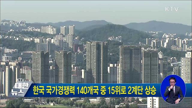 한국 국가경쟁력 140개국 중 15위로 2계단 상승