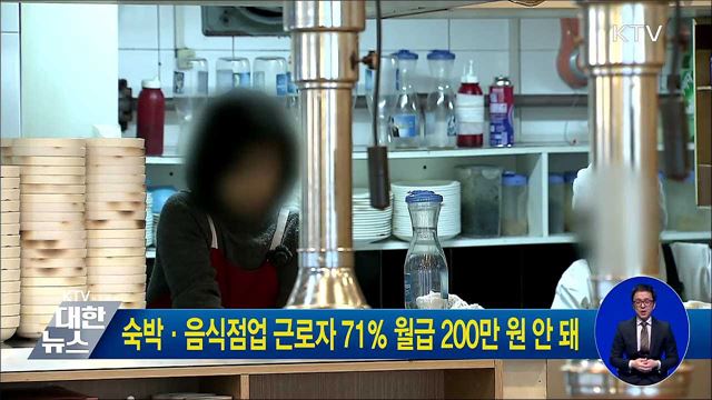 숙박·음식점업 근로자 71％ 월급 200만 원 안 돼