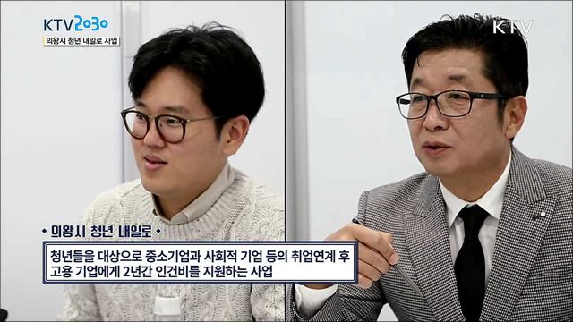 <지자체 정책뉴스> 의왕시 청년 내일로 사업