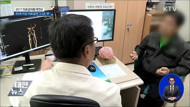 65세 이상 어르신 의료급여 3.3조 원···'1인당 650만 원'