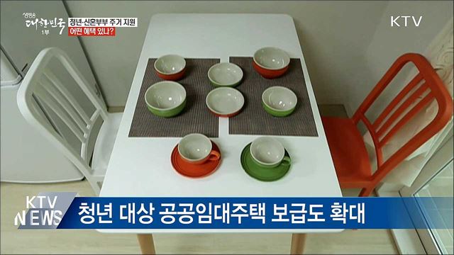 청년·신혼부부 주거 지원 제도 혜택은?