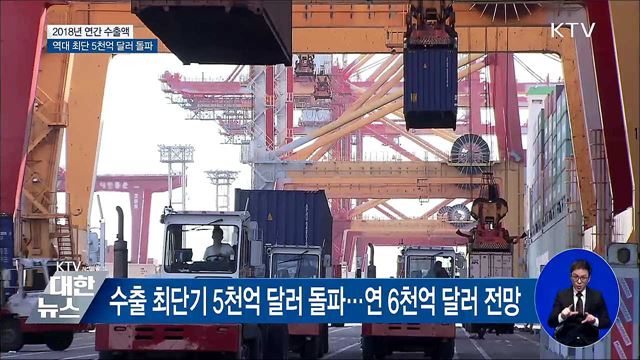 역대 최단기 연간 수출액 5천억 달러 돌파
