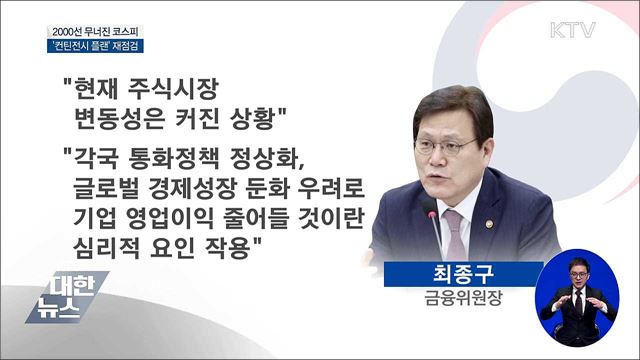 코스피 엿새 만에 반등···"차분히 대응할 필요 있어"