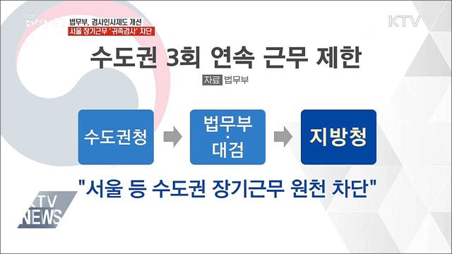서울 장기근무 '귀족검사' 없앤다