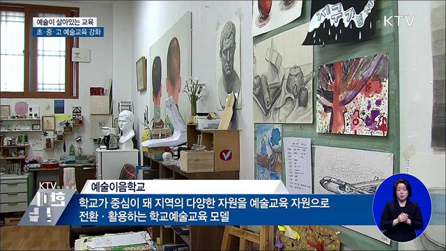 '예술이 살아있는 교육'···초·중·고 예술교육 강화