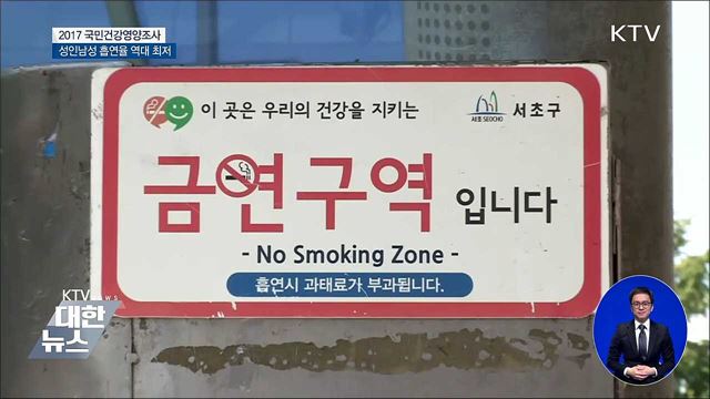 흡연율은 줄고 음주량은 늘고..
