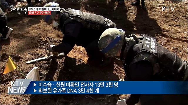 DMZ 내 화살머리고지에서 유해 5구 추가 발견