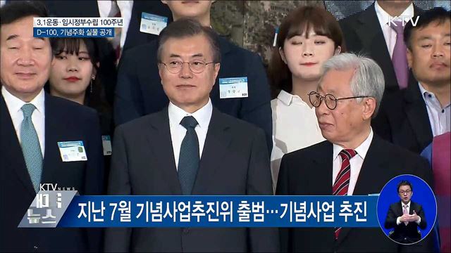 내년 3.1운동 100주년···기념주화 공개