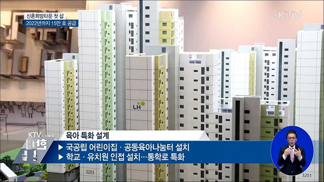 신혼희망타운 첫 삽···2022년까지 15만 호 공급