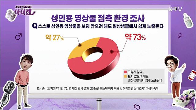 성 상품화 사회, 인권은 돈으로 살 수 없습니다