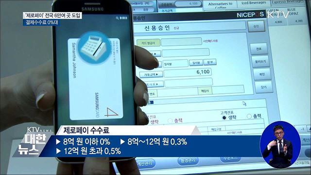 '제로페이' 전국 6만여 곳 도입···결제수수료 0%대