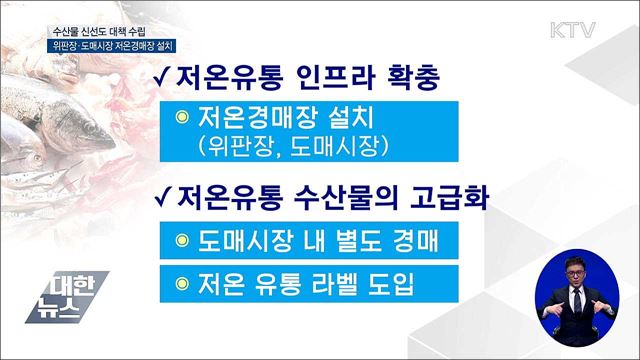 위판장에 저온경매장 설치···수산물 신선도 대책 수립