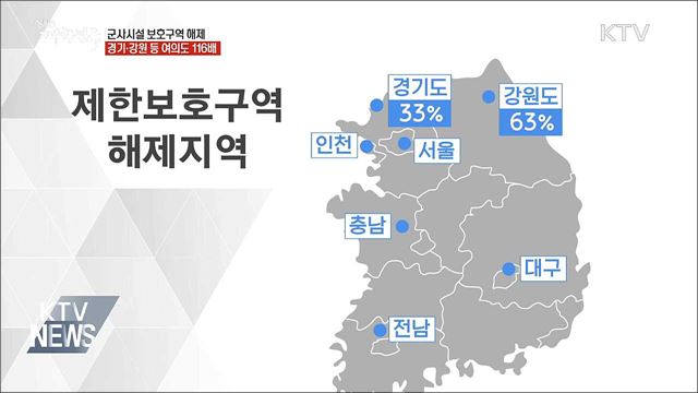'여의도 116배' 군사보호구역 해제···민간 활용 가능