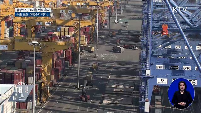 사상 최대 수출···경상수지 80개월 연속 흑자