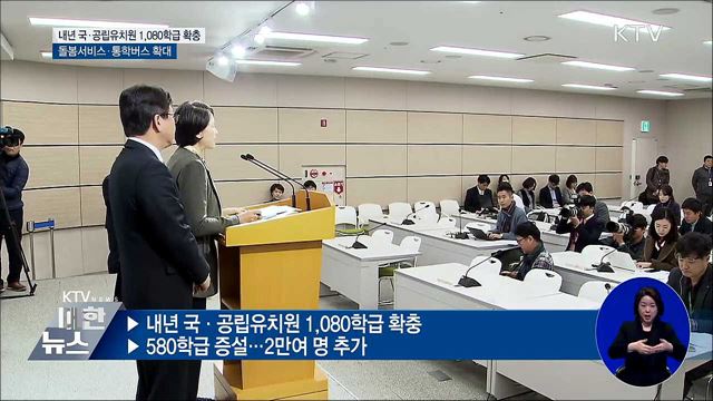 내년 국·공립유치원 1,080학급 확충