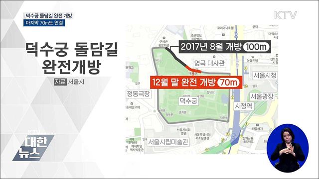 덕수궁 돌담길 막힘 없이 걷는다···전 구간 개방