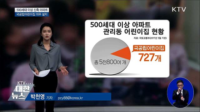 500세대 이상 신축 아파트, 국공립어린이집 설치 의무화