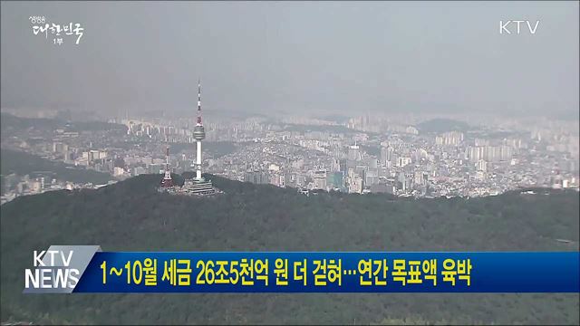 1∼10월 세금 26조5천억원 더 걷혀···연간 목표액 육박