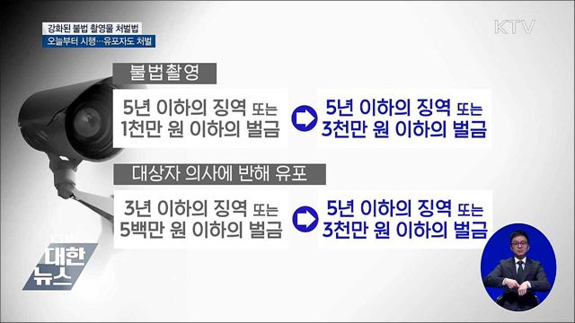 강화된 불법 촬영물 처벌법 오늘부터 시행